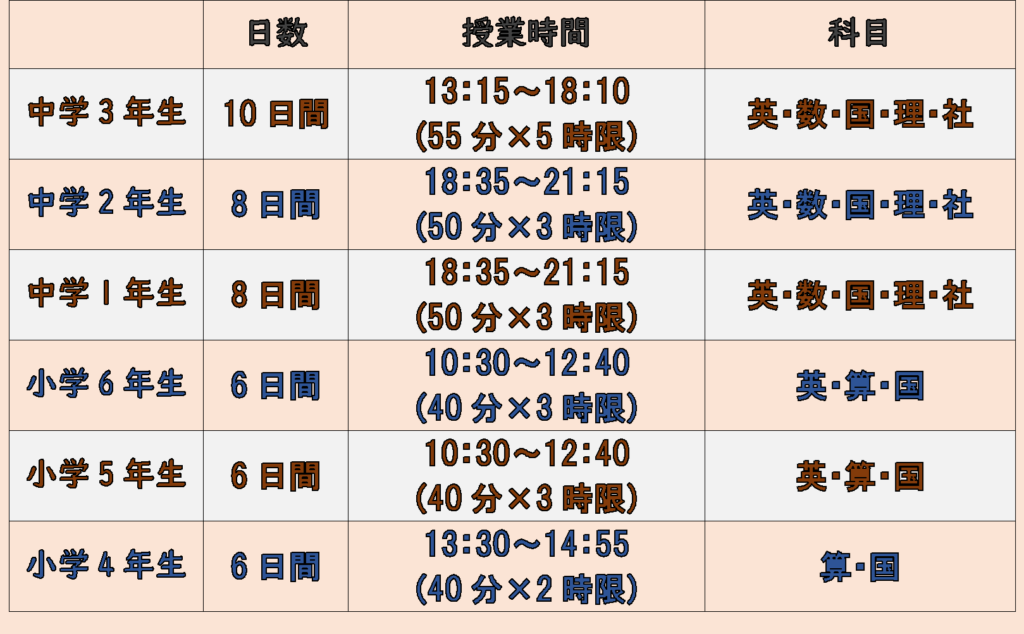 2025冬期講習　時間割